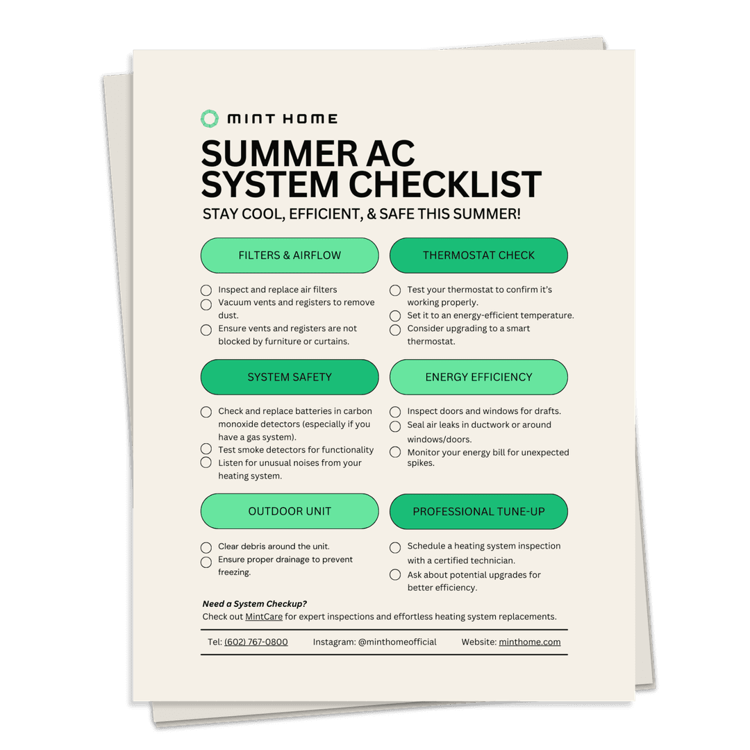 Checklist